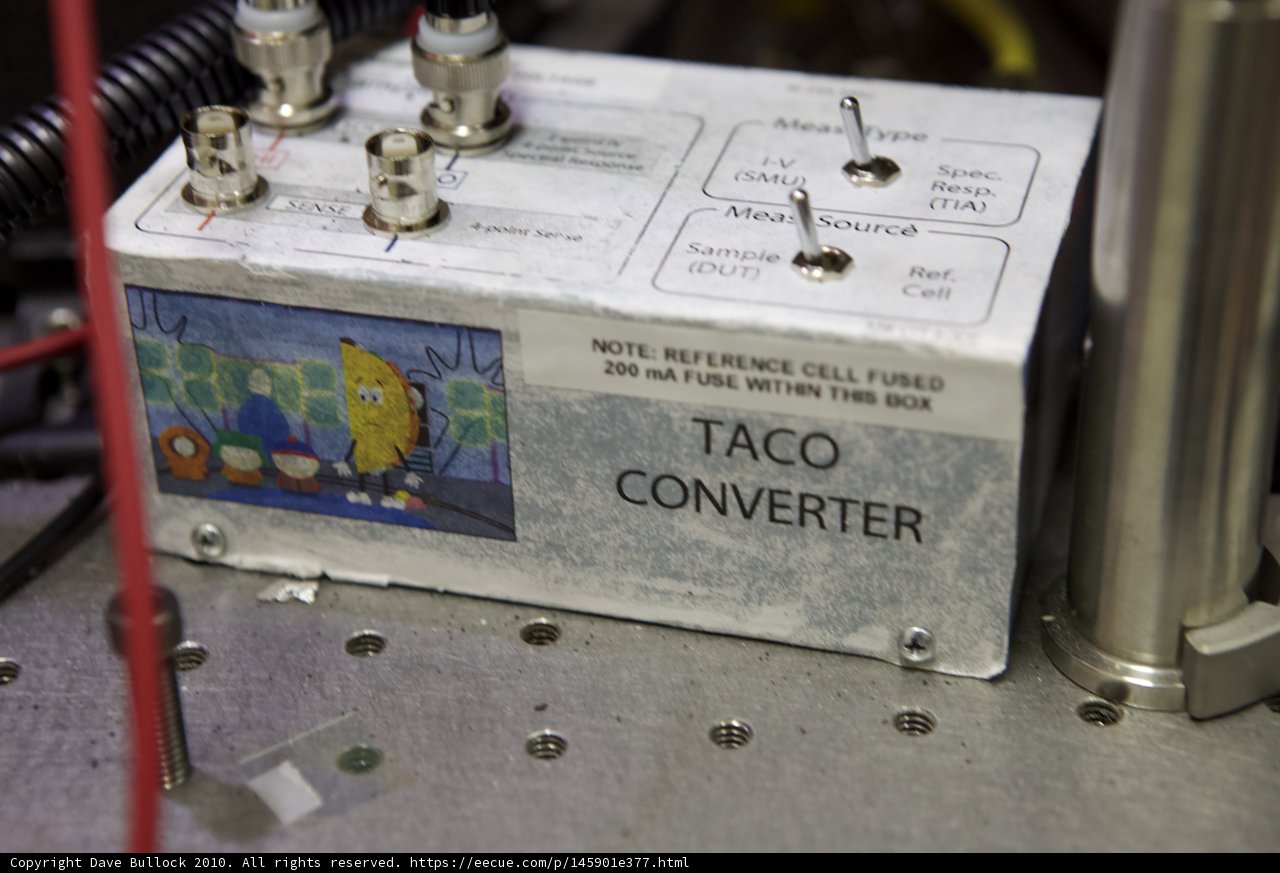 Taco Converter Box