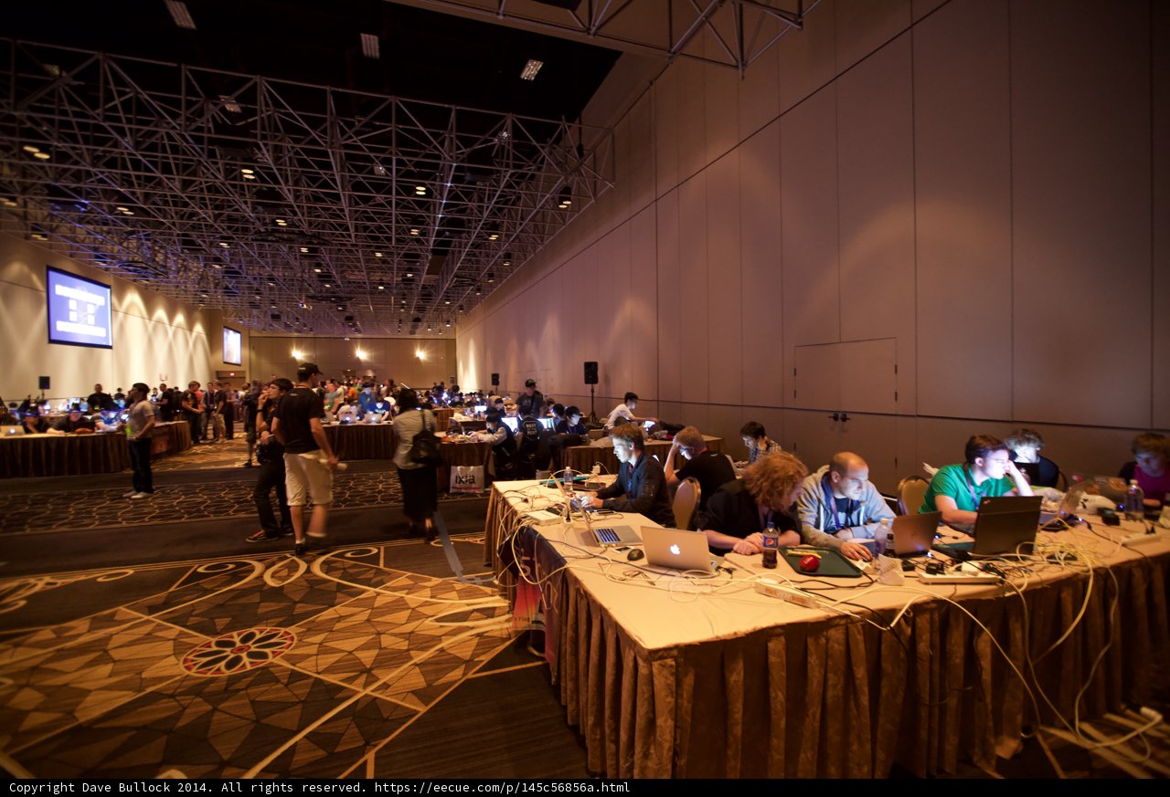 Busy Electronics Conference in Las Vegas