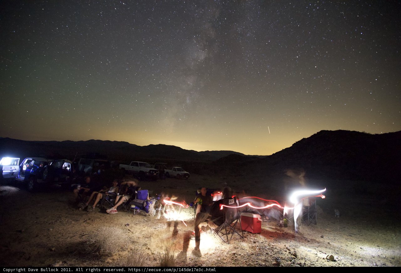 Under the Starry Desert Sky