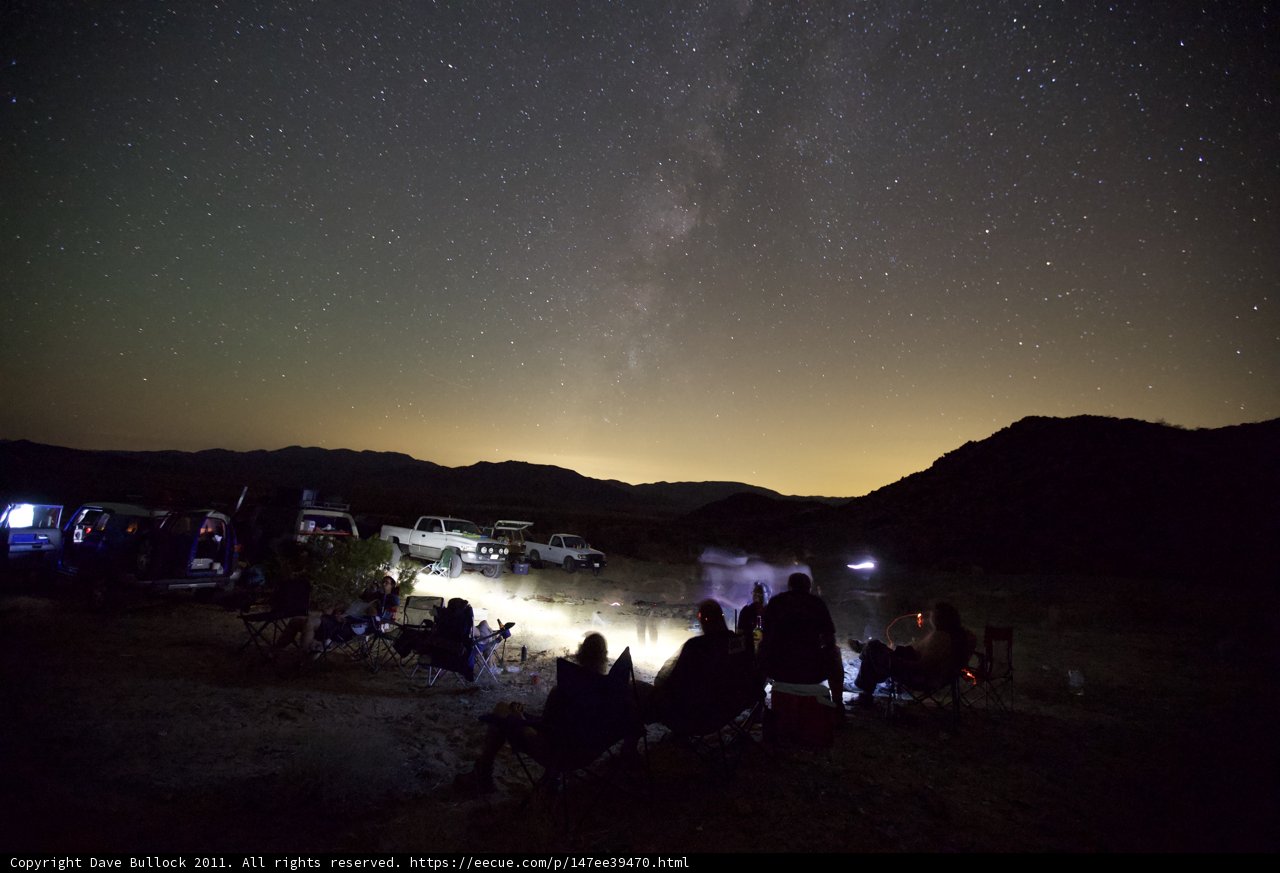 Under the Starry Night Sky