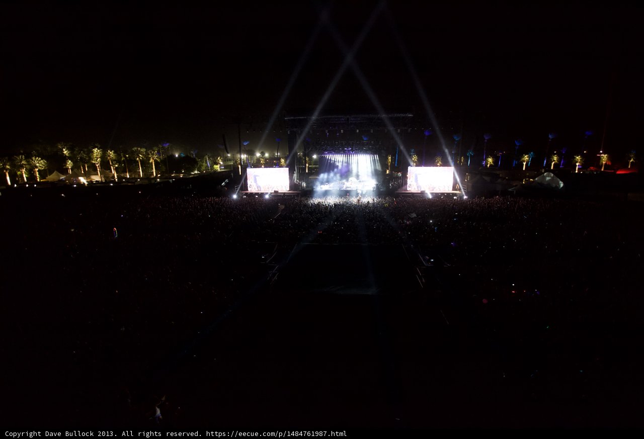 Illuminating Performance