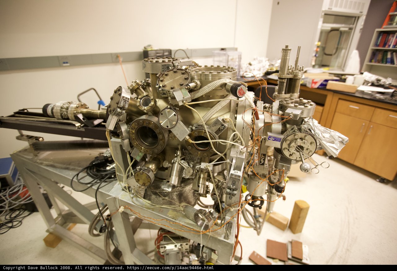The Complex Inner Workings of a Manufacturing Machine