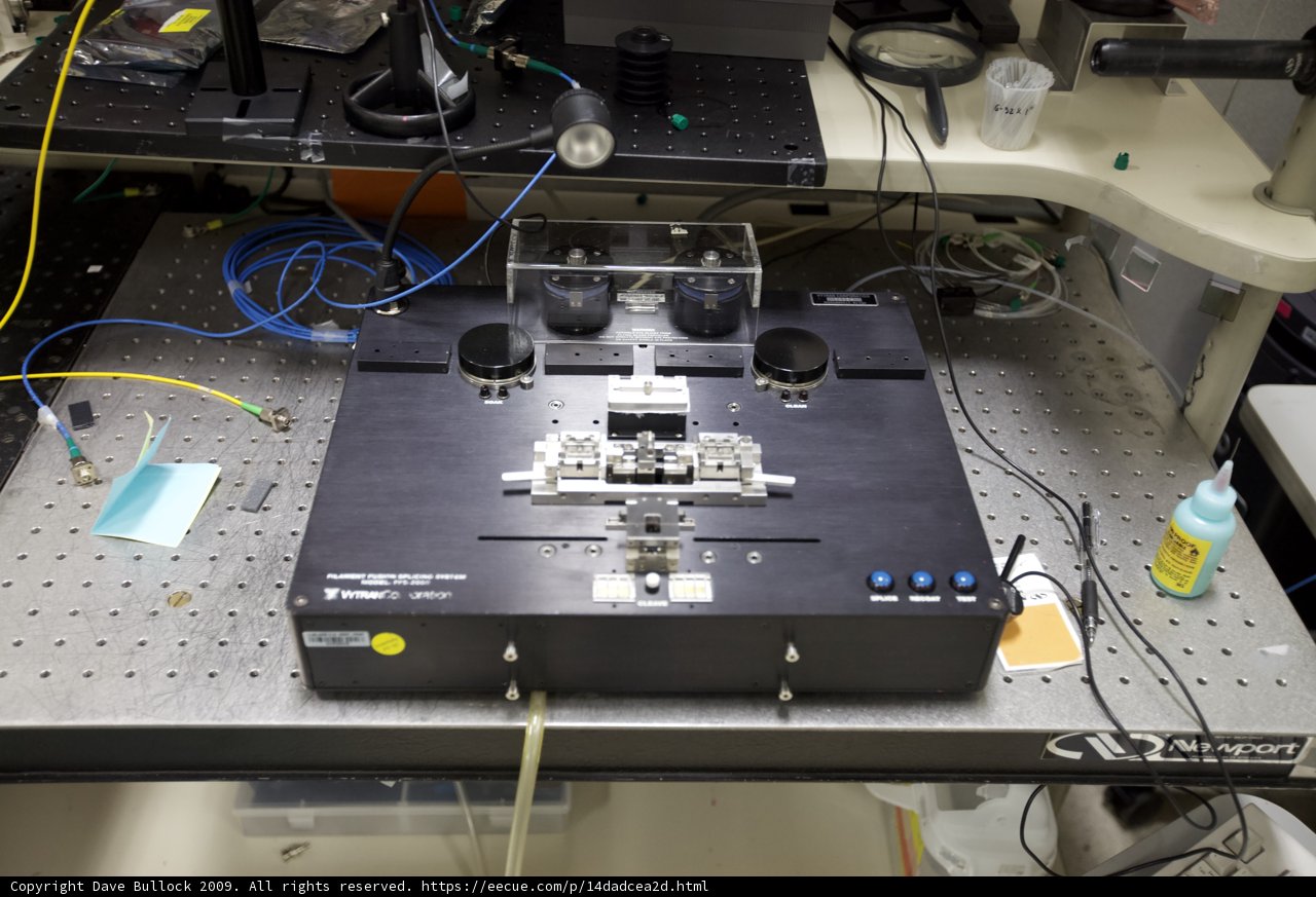 Wired Workstation