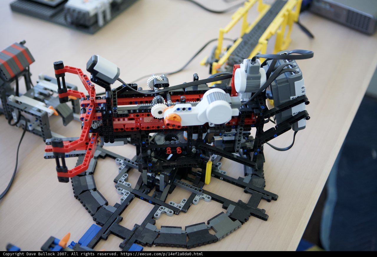 Building Blocks & Technology