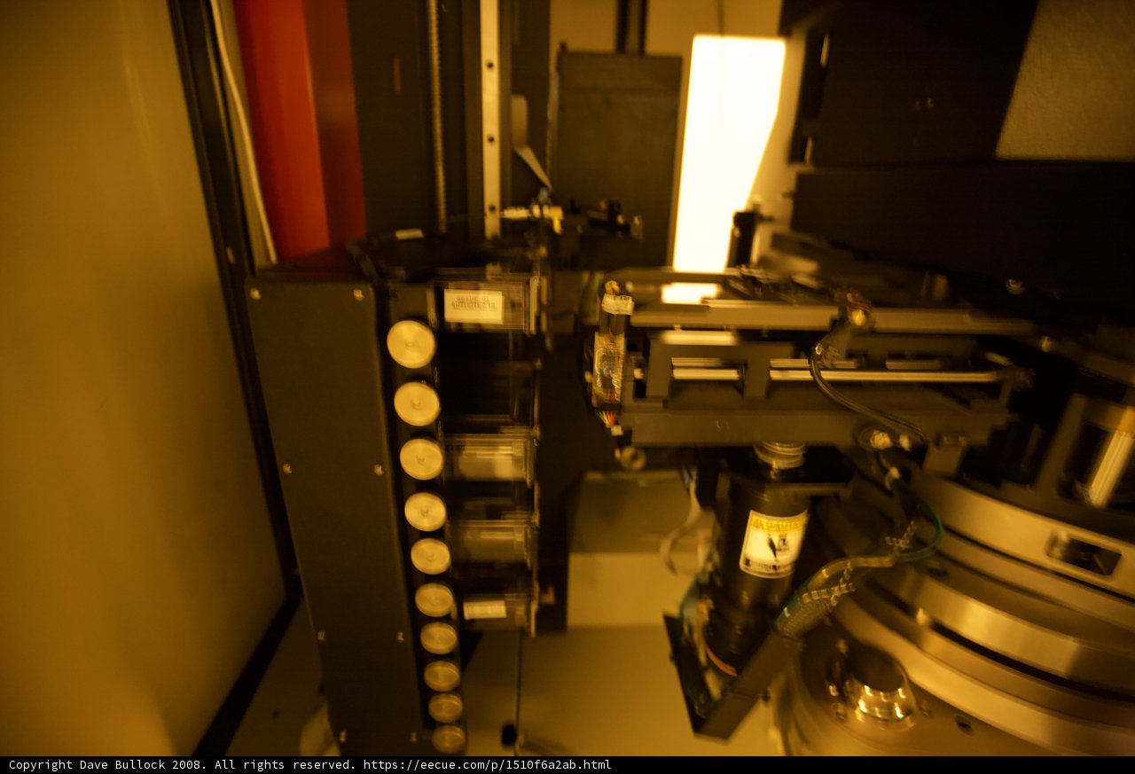 Complex Electronic Machine