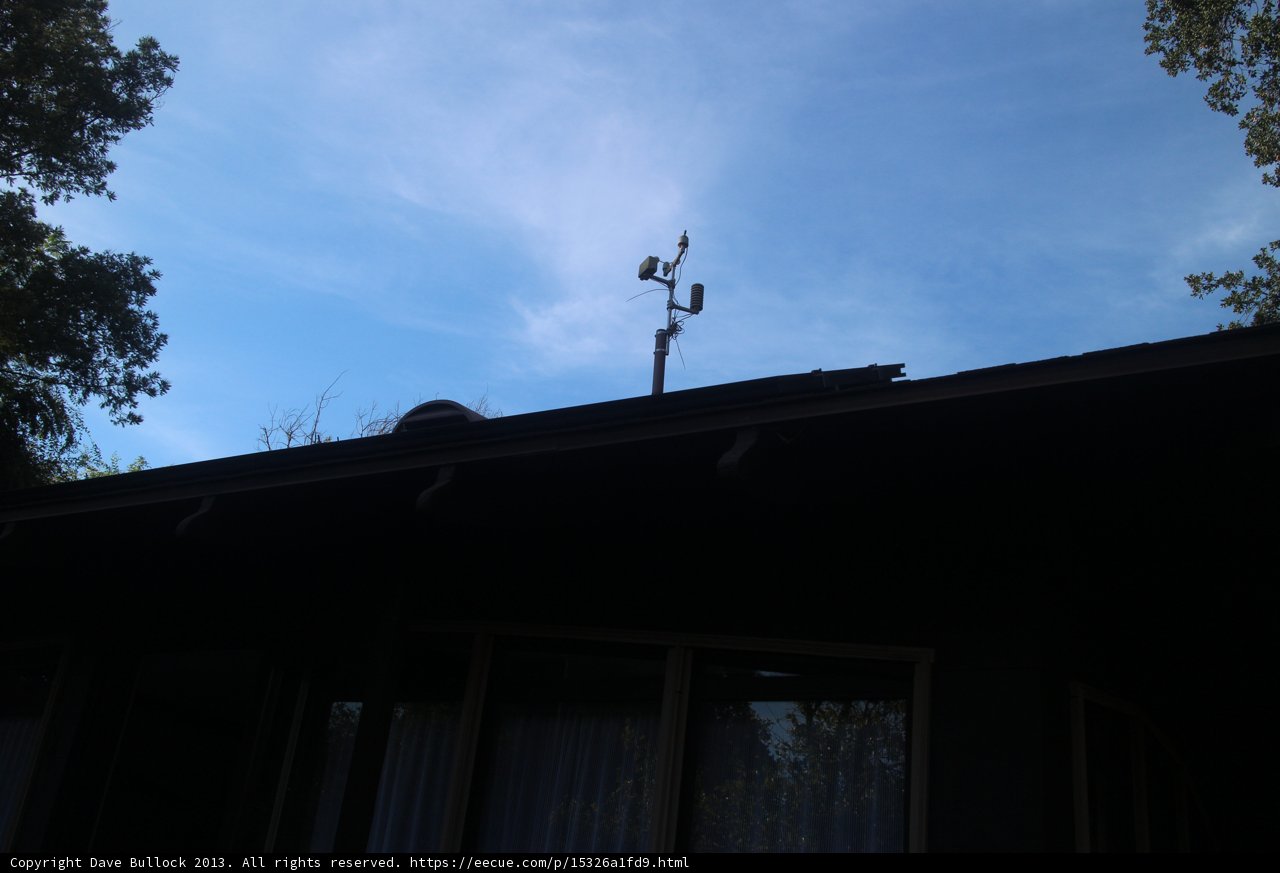 The Cross atop a Weather Station