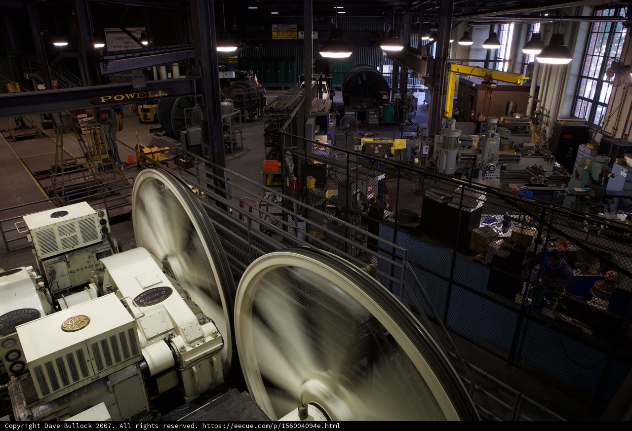 The Mighty Industrial Machine