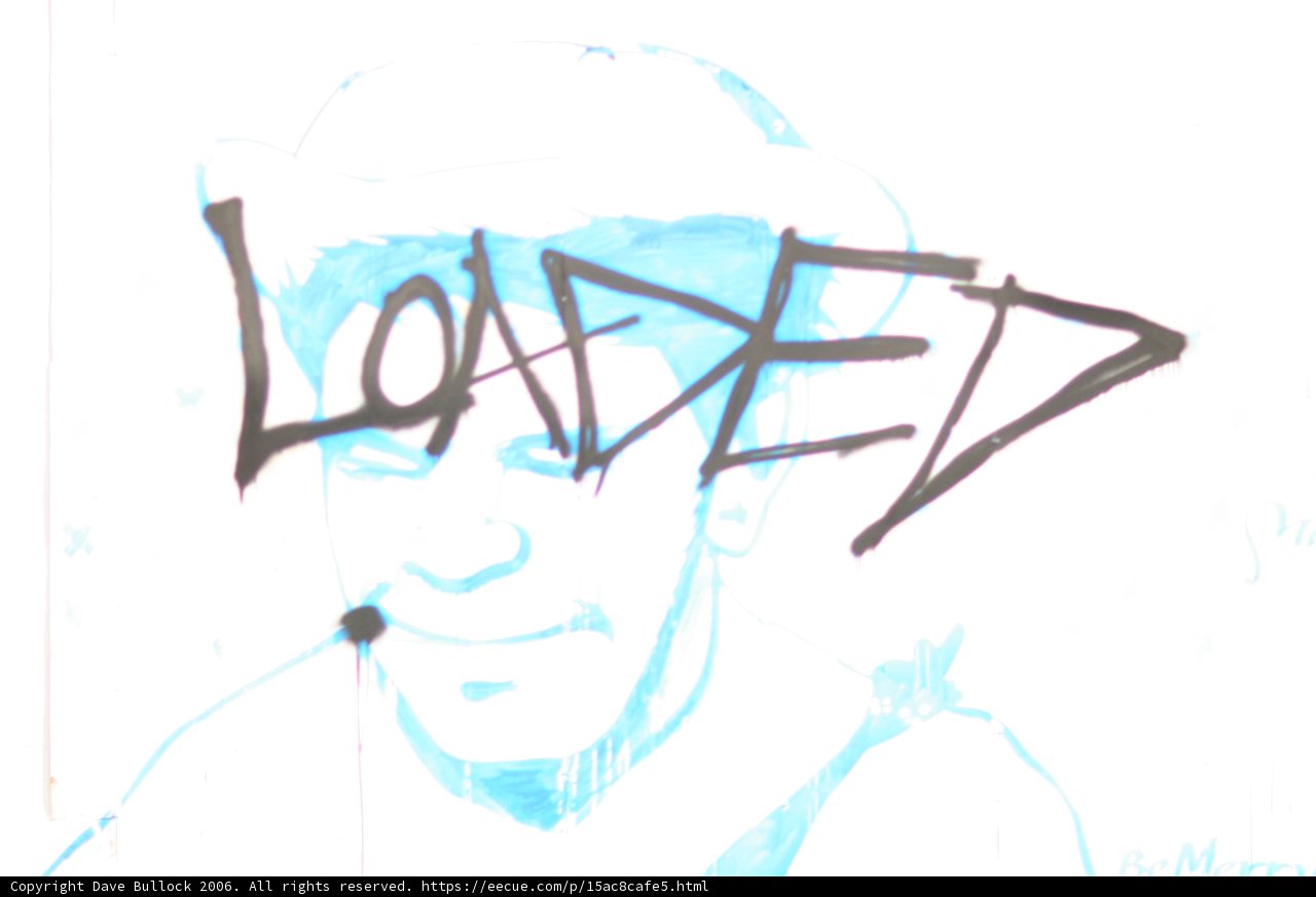Loaded Man