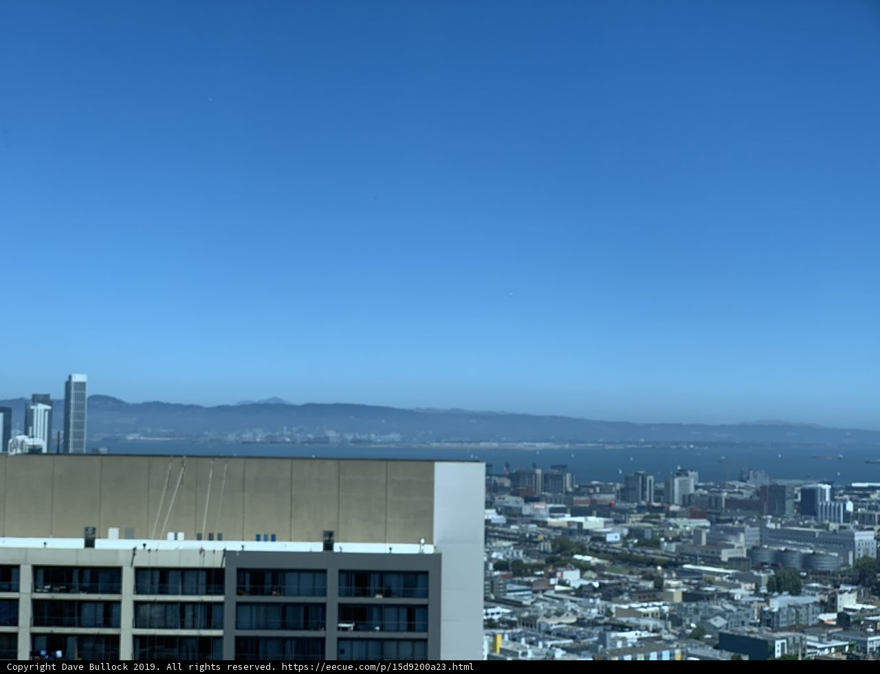 San Francisco's Urban Skyline