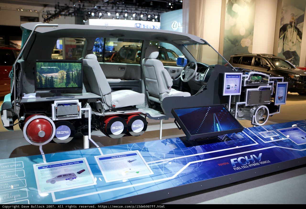 Cutting-edge Vehicle Display