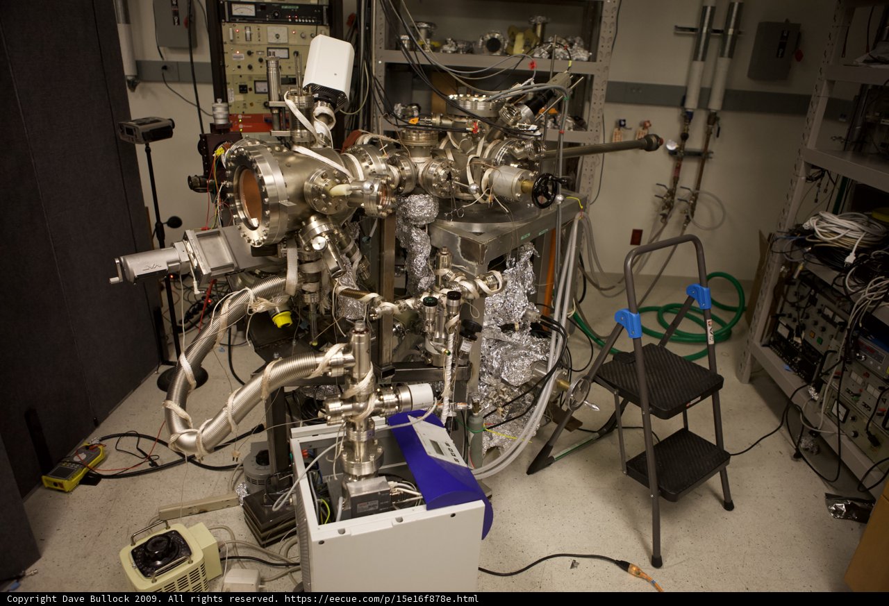 The Intricate Machinery of Manufacturing