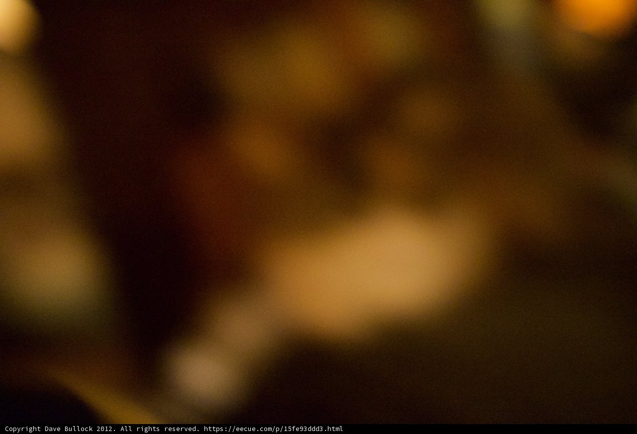 Blurry Figures