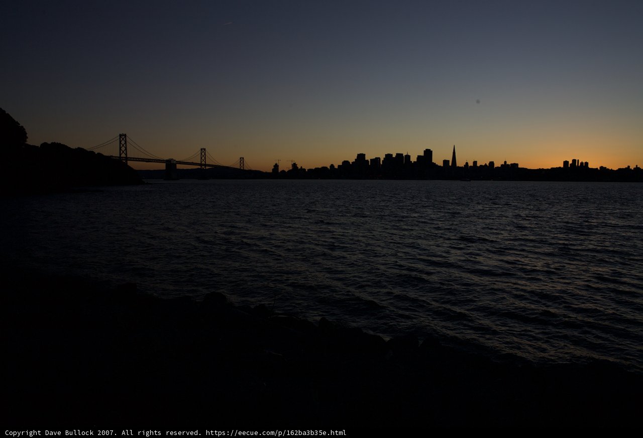 Sunset Silhouette of San Francisco's Metropolis
