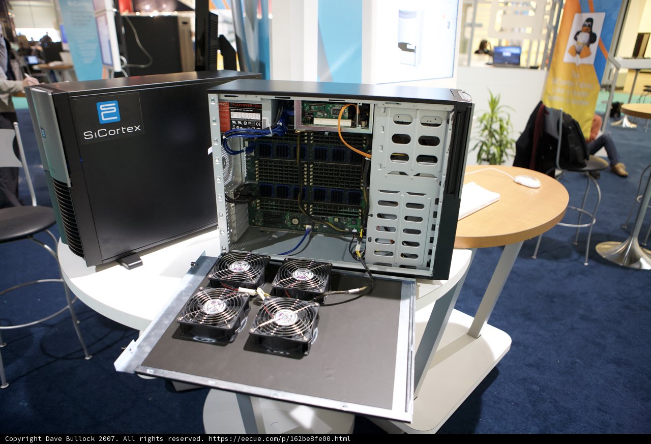 Cutting-Edge Computer Hardware Setup