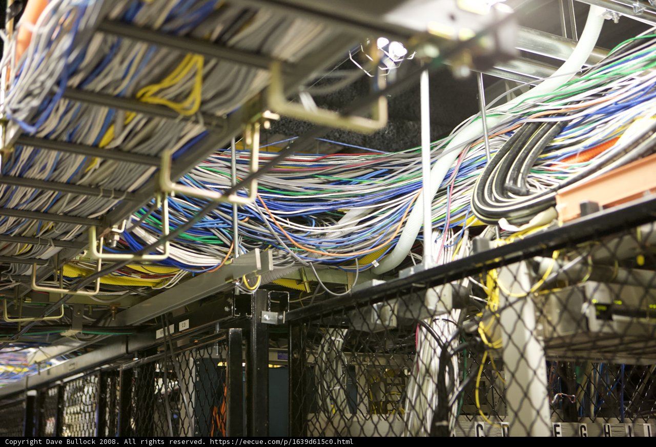 The Tangled Web of Technology