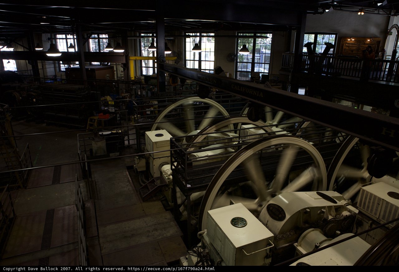 Inside the Factory
