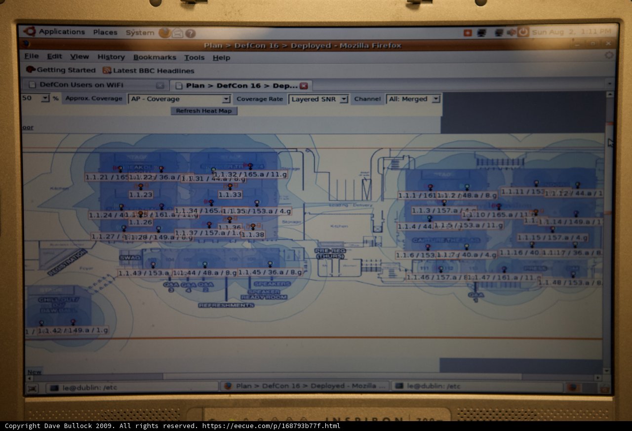Electronics Diagram