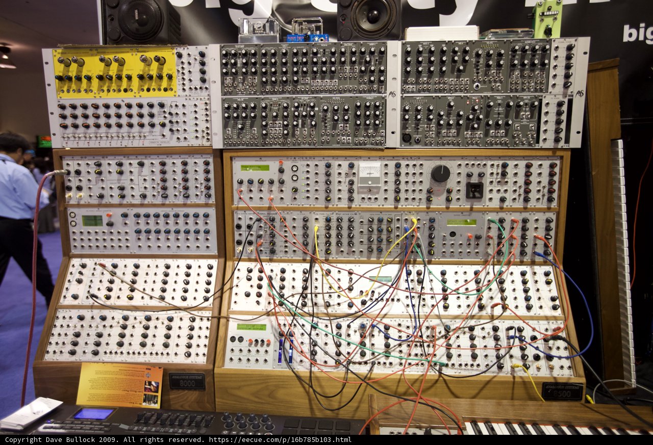 Electronic Wonderland