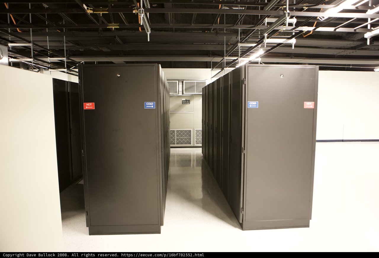 The Power of Servers