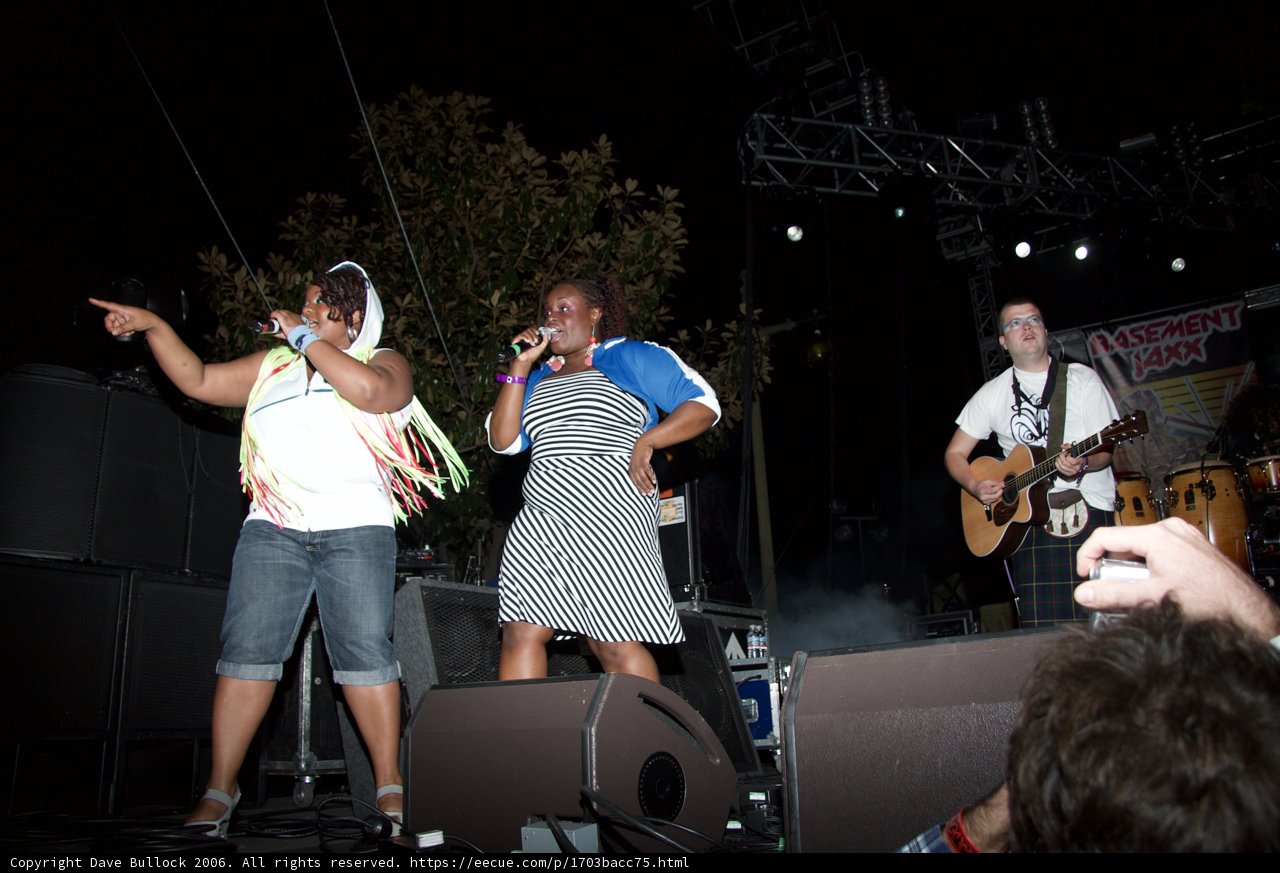 Performing on Stage