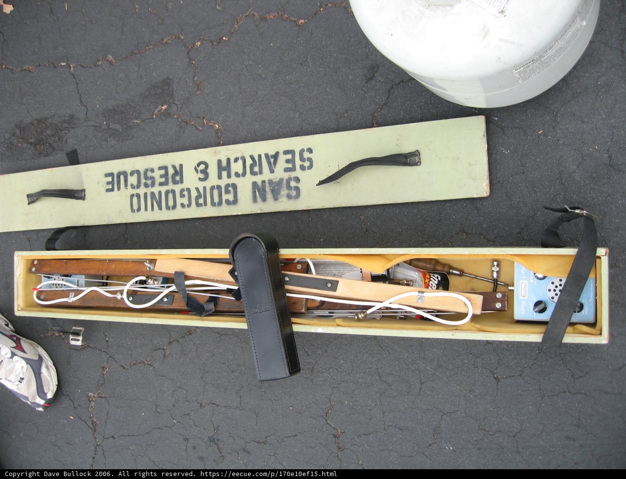 Toolbox Essentials