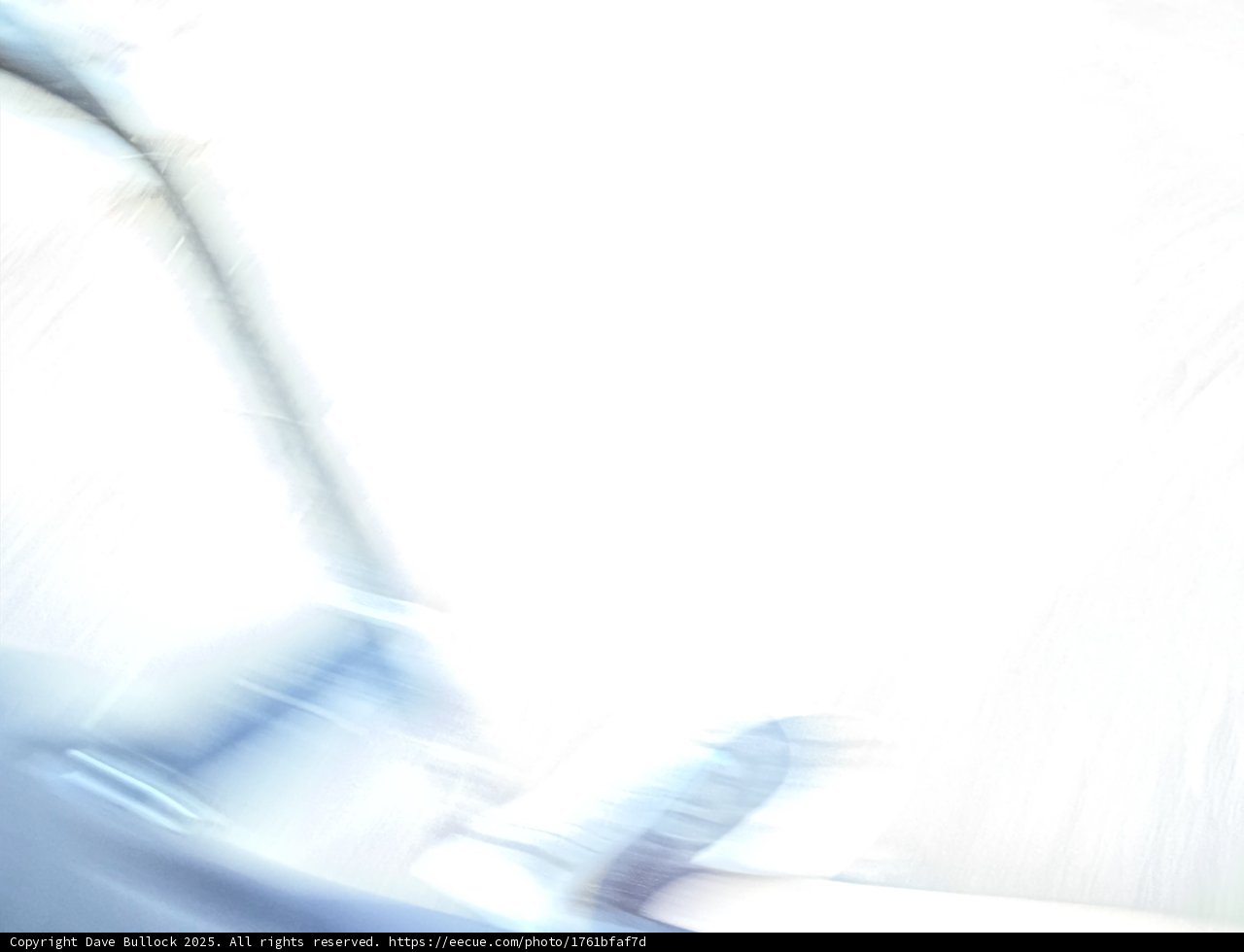 Blur of Adventure