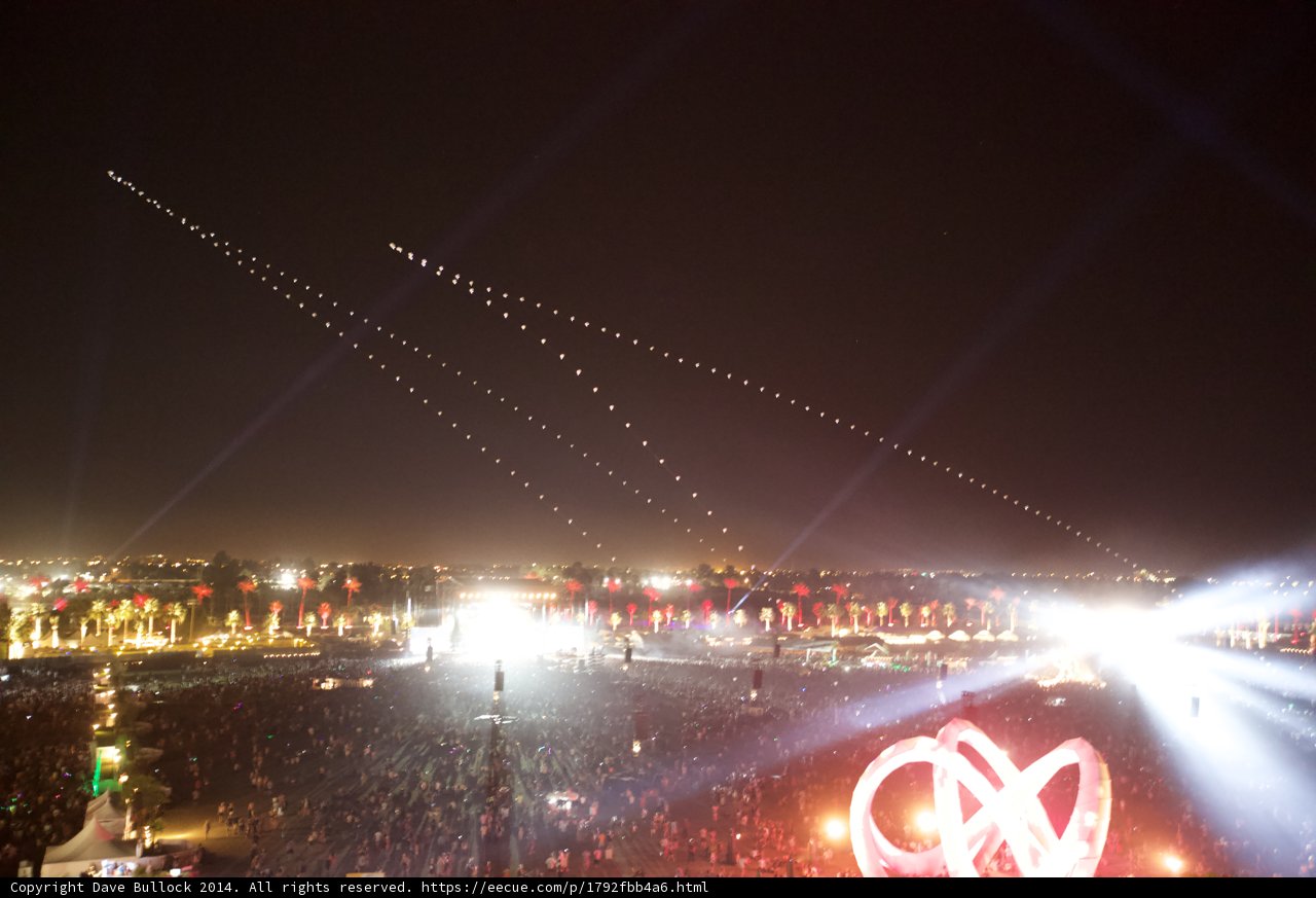 Metropolis Concert with Sky Fireworks