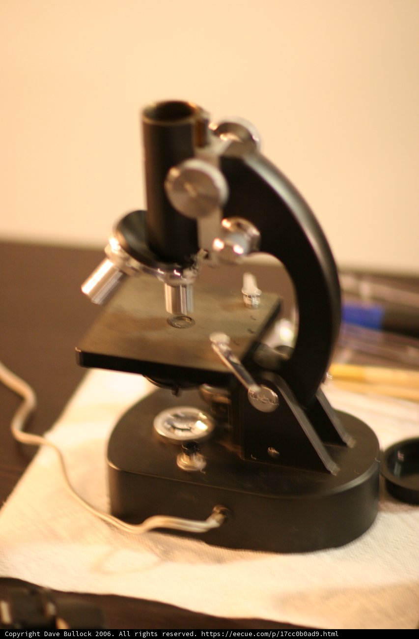 Magnifying views on the Microscopic world