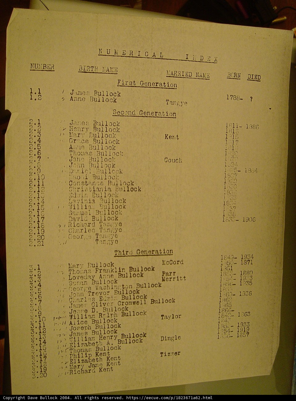 Number List