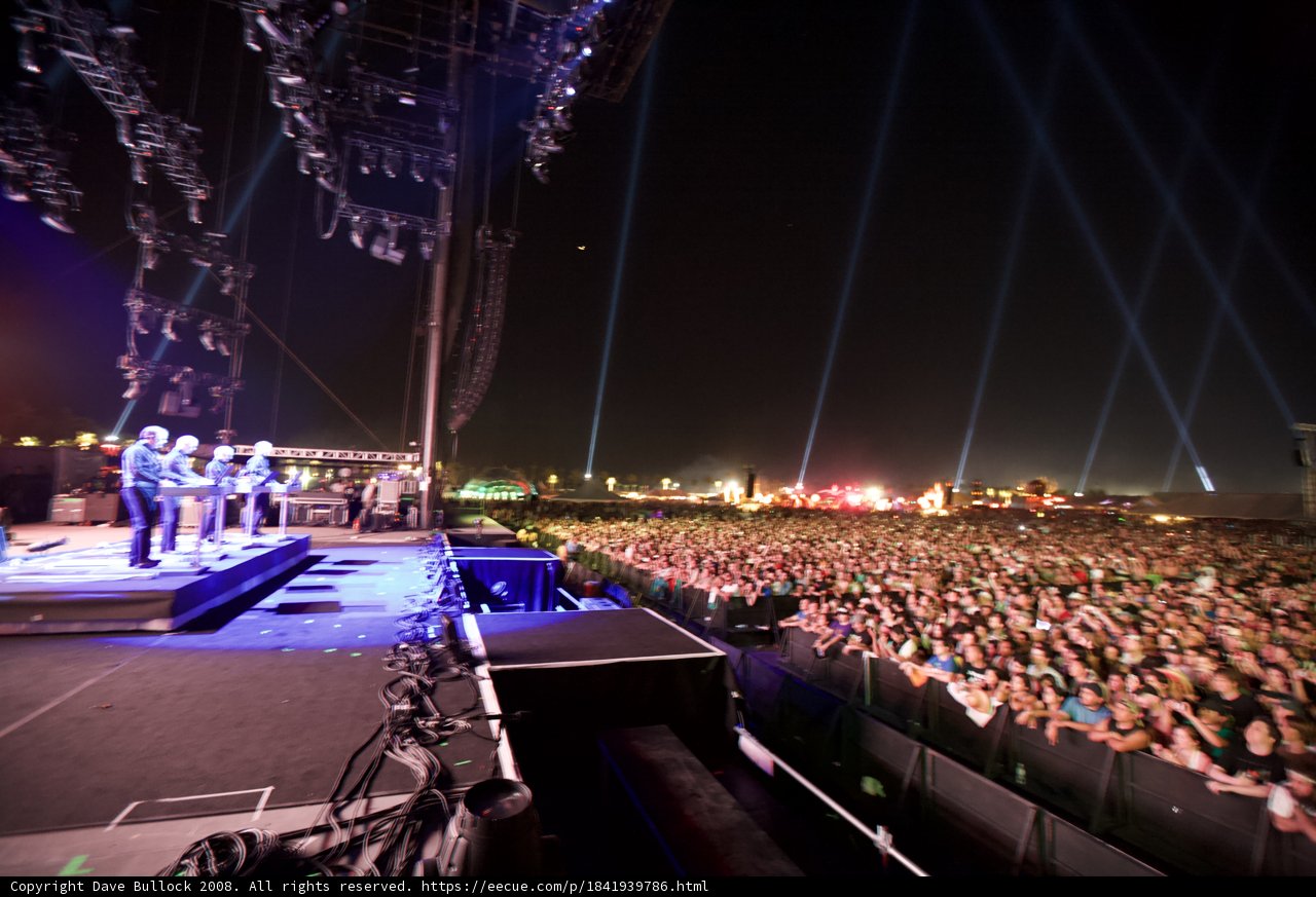 Spotlight on the Crowd: Coachella 2008