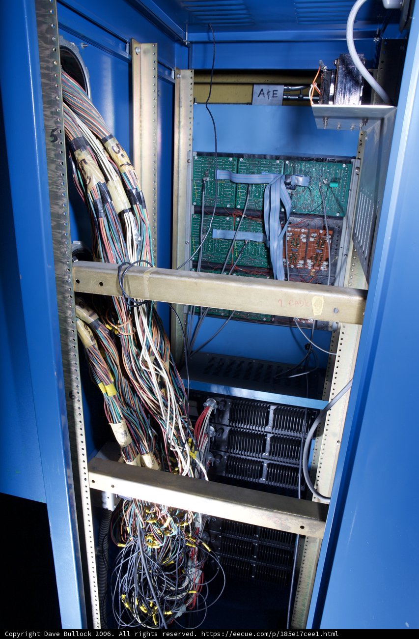 Inner Workings of a Computer