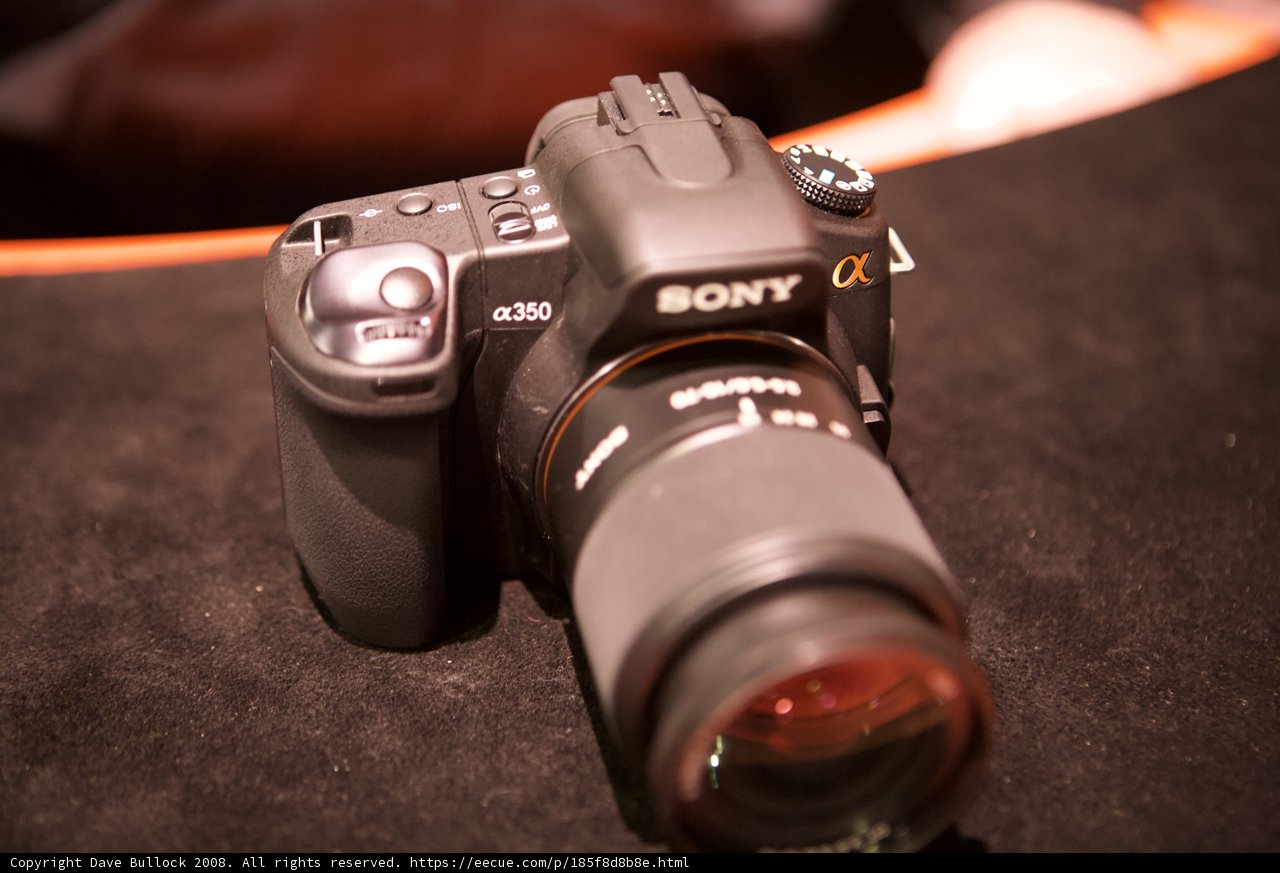 Sony A7R II - A game-changer in the world of photography