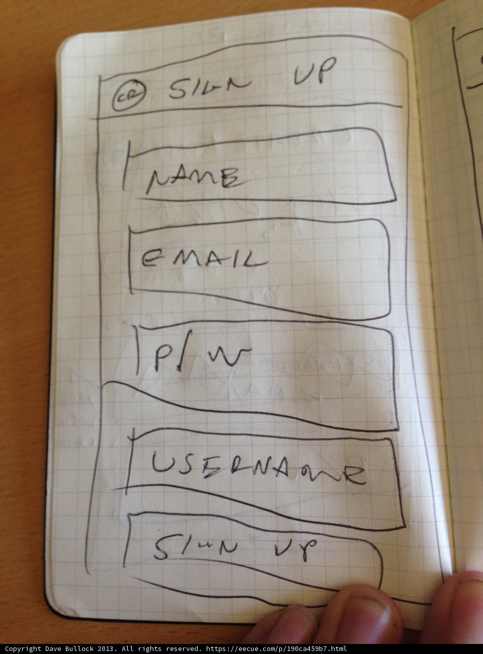 To-Do List Creative Flow Chart