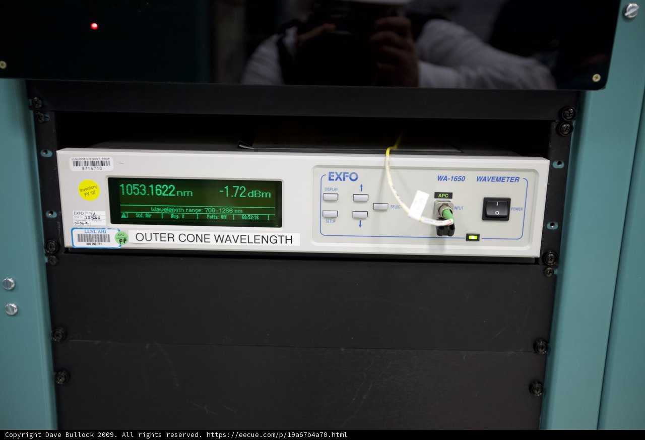 Digital Display on Computer