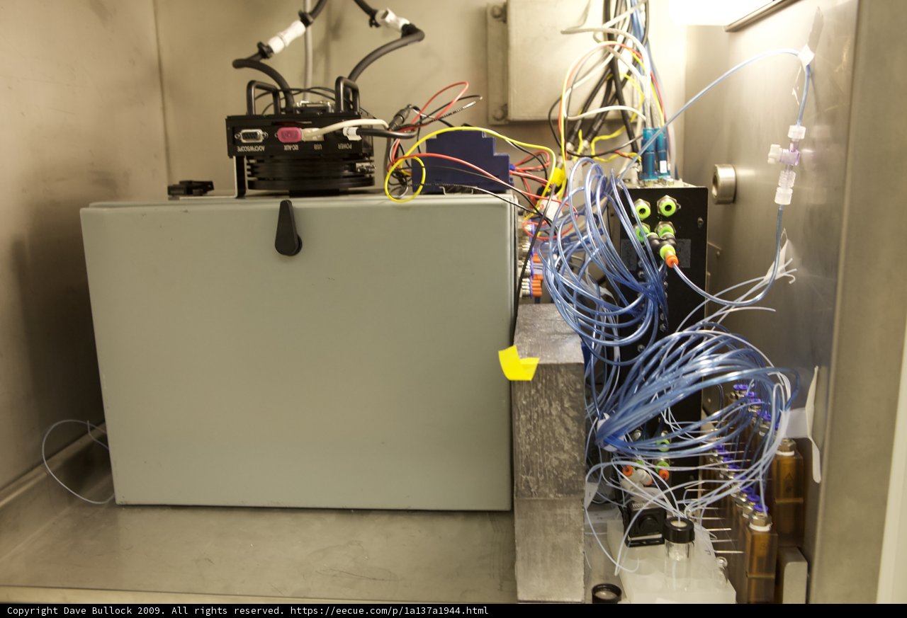 Inside the Micro Bio Chip Lab