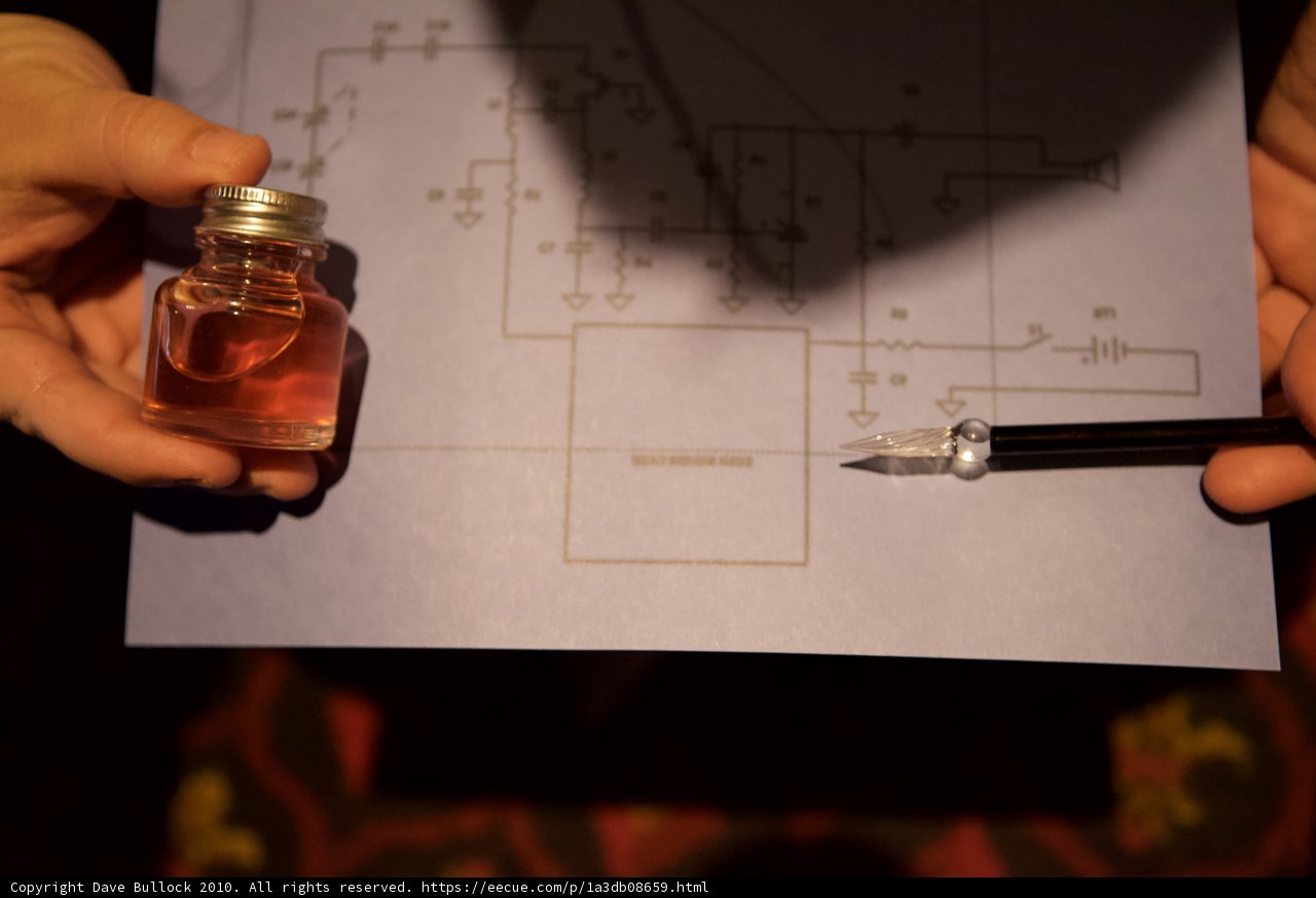 Blueprint Perfume