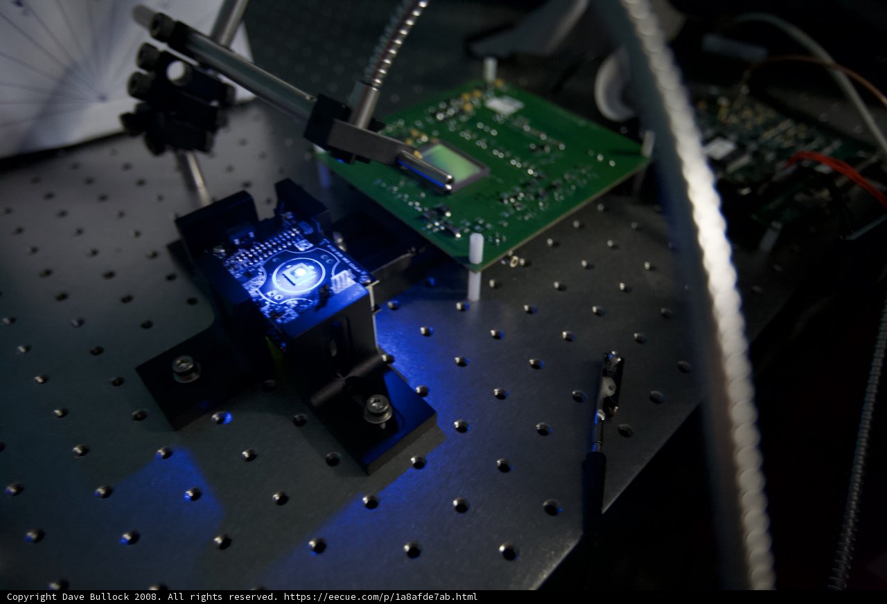 Illuminating the Hardware