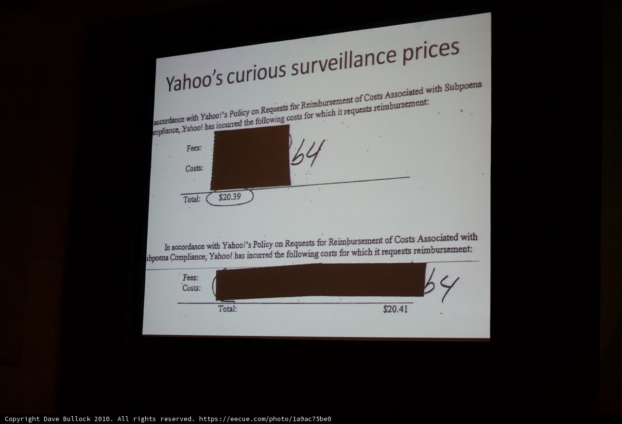 Pricing Presentation