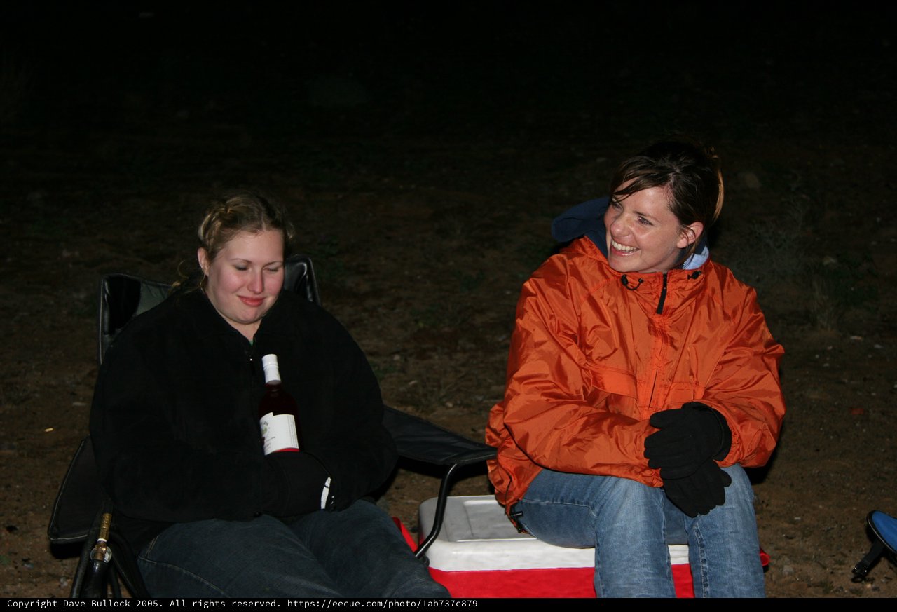 Two Women Laughing at a Nighttime Campsite