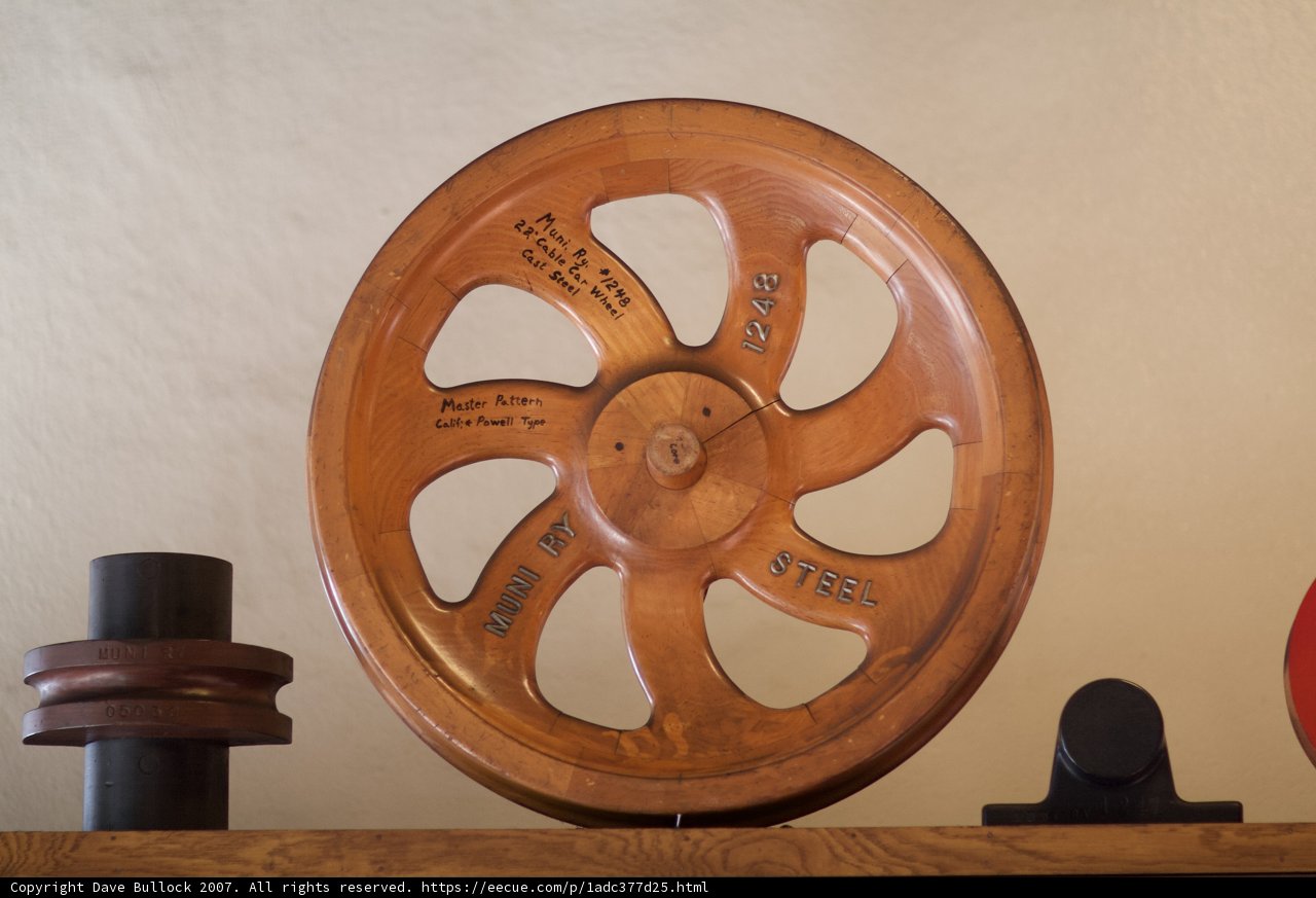 The Red and Black Wooden Wheel