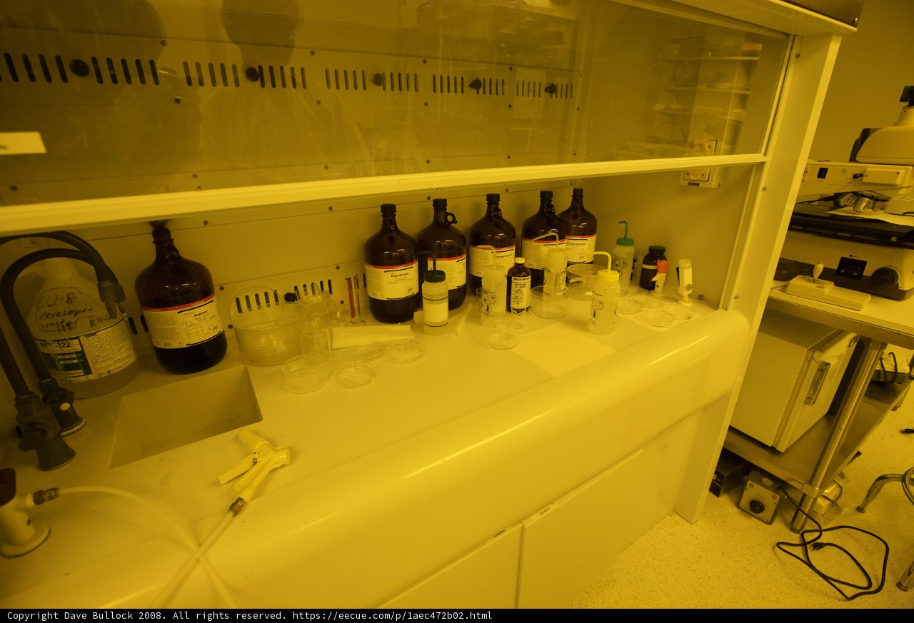 Organized Chaos in the Lab