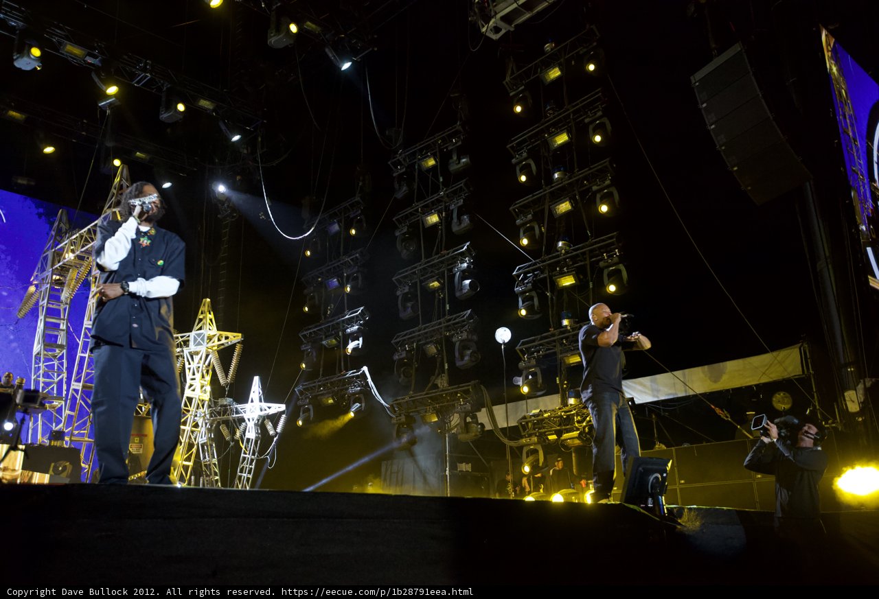 Electrifying Performance