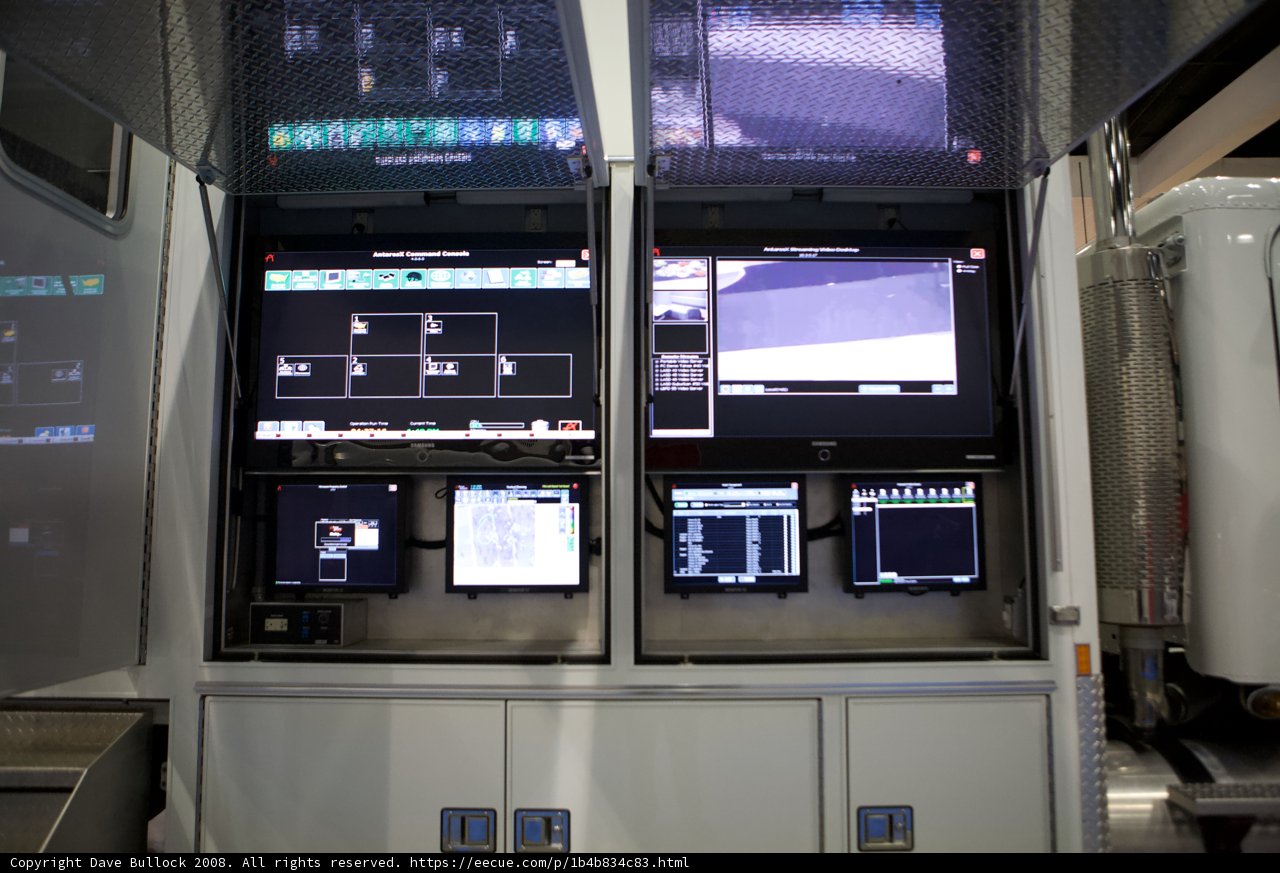 Multi-Monitor Display for Maximum Efficiency