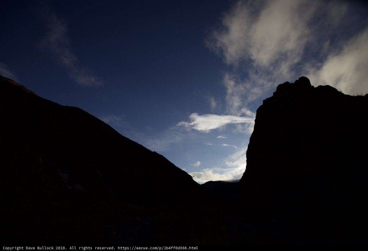 Mountain Range Silhouette at Sunset