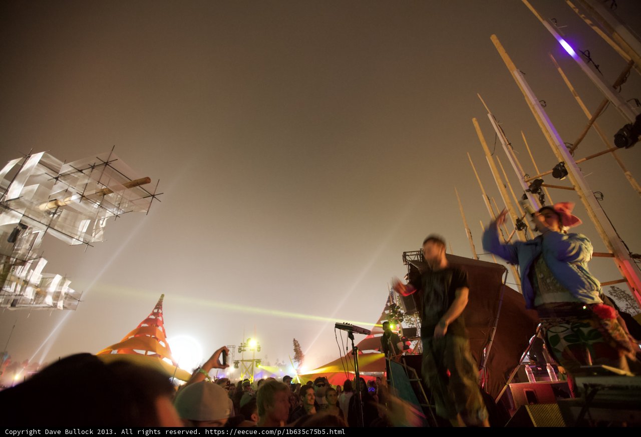 Spotlight on the Performer