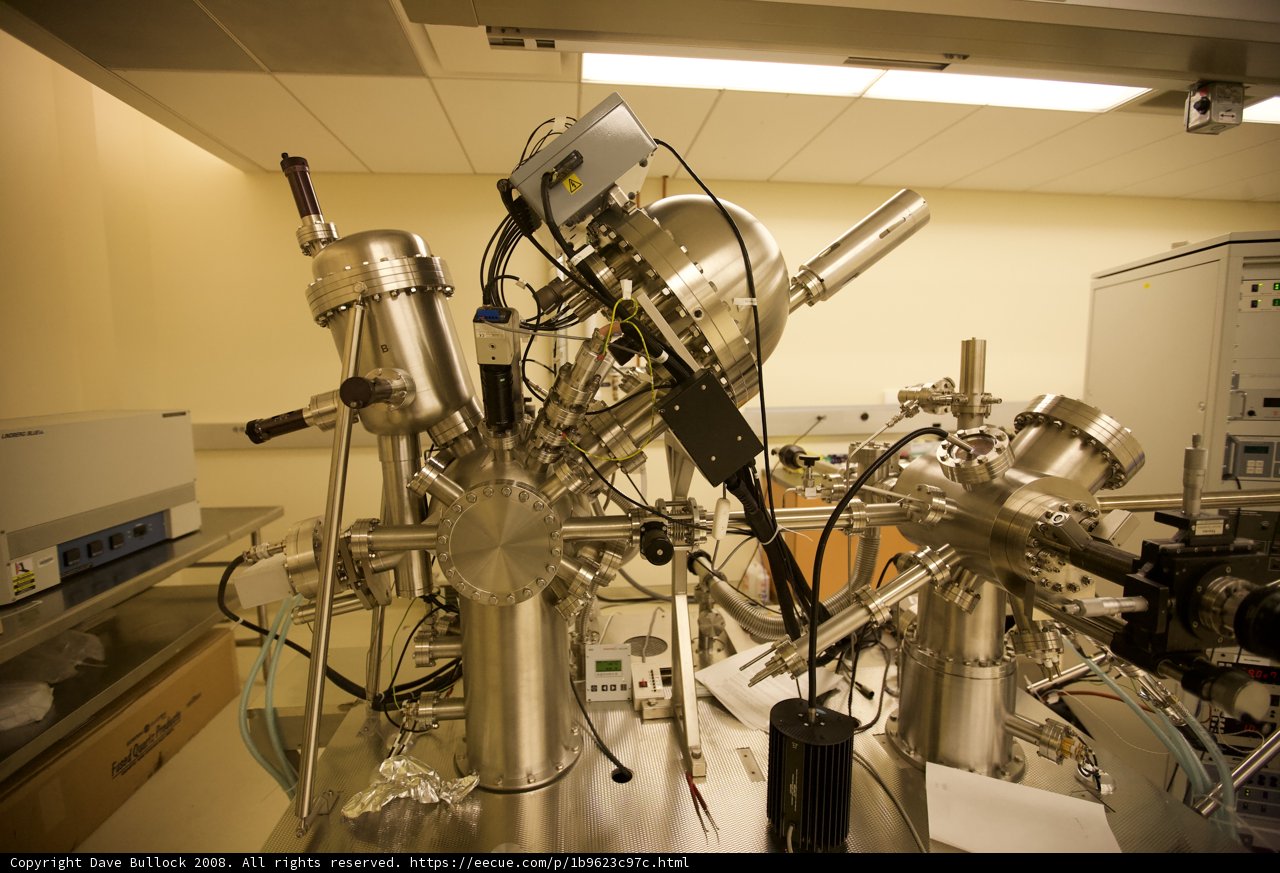 The Wires of Science