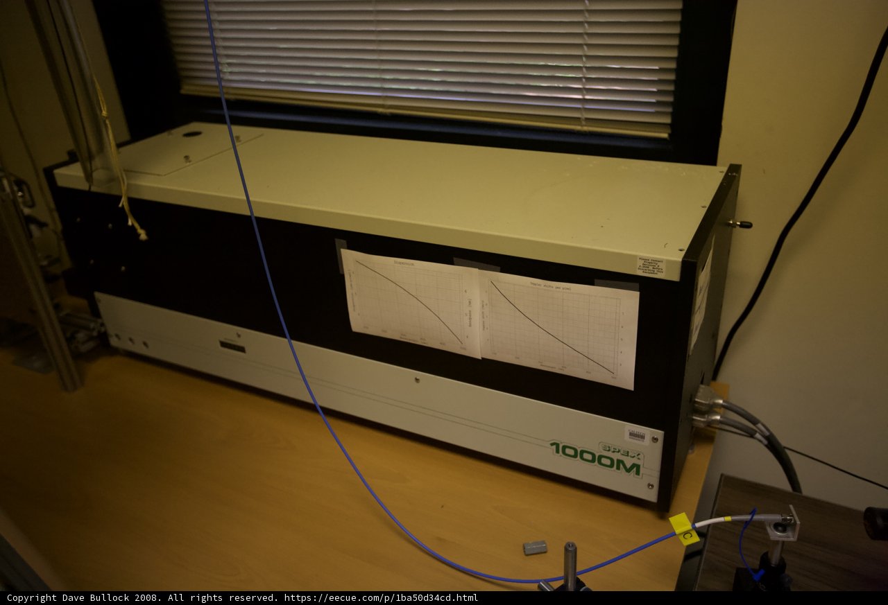 Modern Computer Workspace