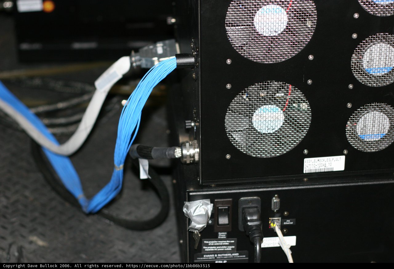 Hardware Up Close