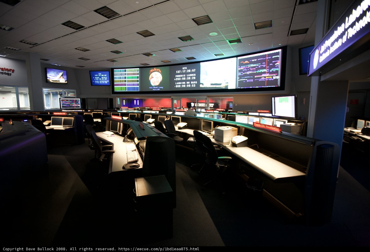 Mission Control Center: Monitoring the Universe