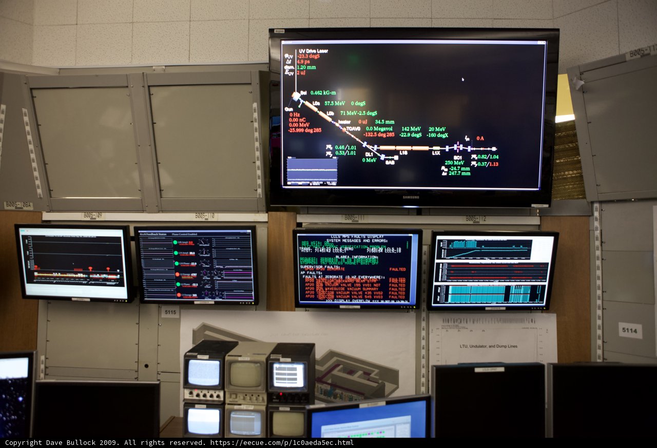 Tech Overload in the Control Room